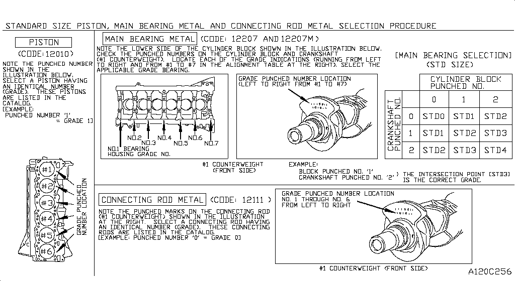 Поршень, коленчатый вал и маховик SELECT BEARING-CRANKSHAFT (10.97 - 02.00)