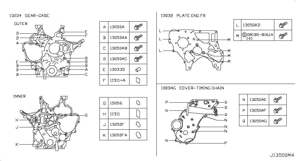 Передняя крышка и крепления FITTING PARTS (12.06 - н.в.)