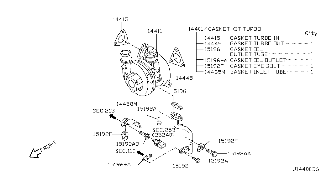 Турбокомпрессор GASKET KIT (12.06 - н.в.)