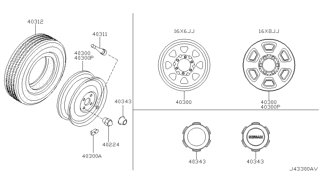 Колеса и шины STEEL WHEEL (10.02 - 07.04)